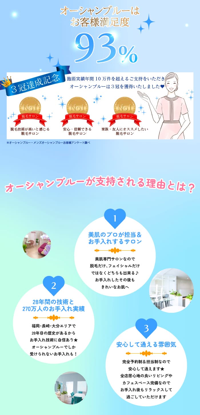 オーシャンブルーが選ばれる理由