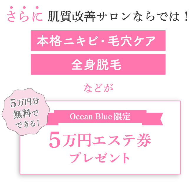 エステ券プレゼントキャンペーン