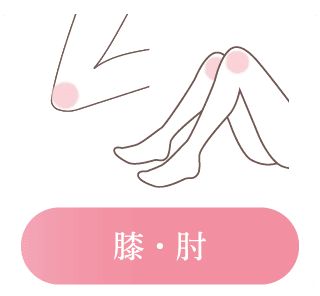 肘画像