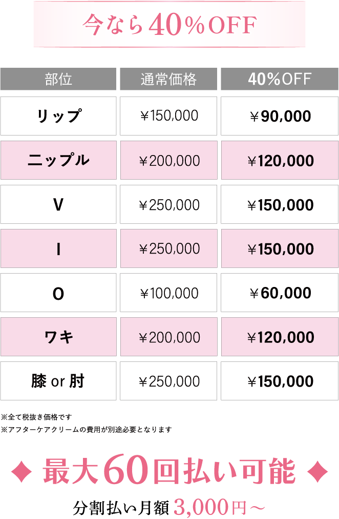 ローマピンク価格表